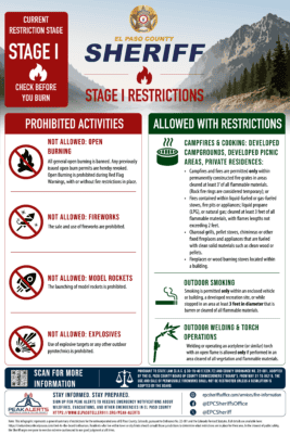 Stage I Restrictions 